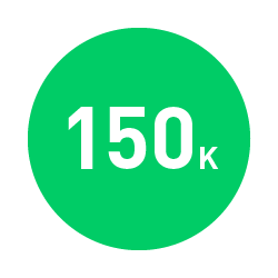 150k
